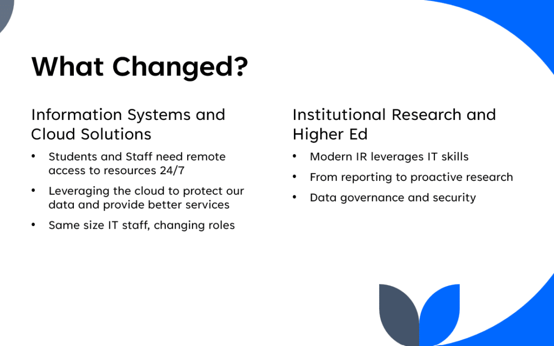 Strategic Convergence: Fusing IT and IR to Tackle a Changing Higher Ed