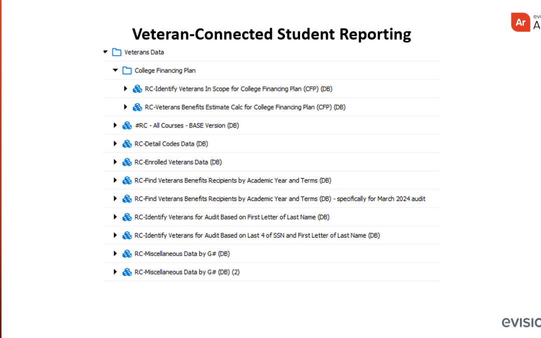 Enhancing Student Reporting and Support with Argos