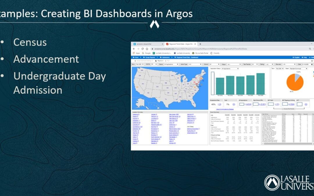 Argos as a BI Solution – Meeting Changing Expectations with Report Delivery