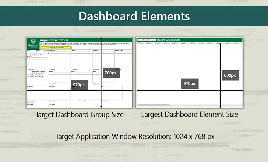 The DataBlock Dashboard Evolution – An Enterprise Reporting Perspective