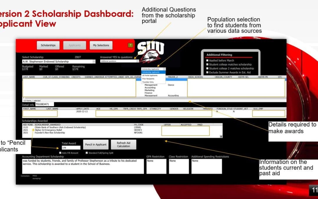 Advancement and Financial Aid: Improving Data and Processes with Argos